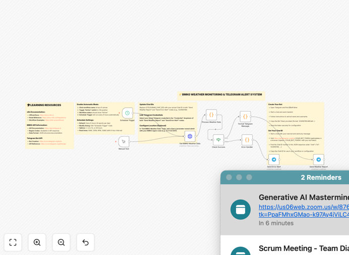 n8n workflow for Indonesian weather alerts