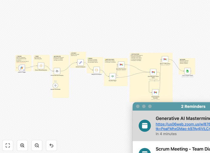 AI-powered employee offboarding automation workflow diagram showing Jotform, GPT-4 analysis, and automated notifications