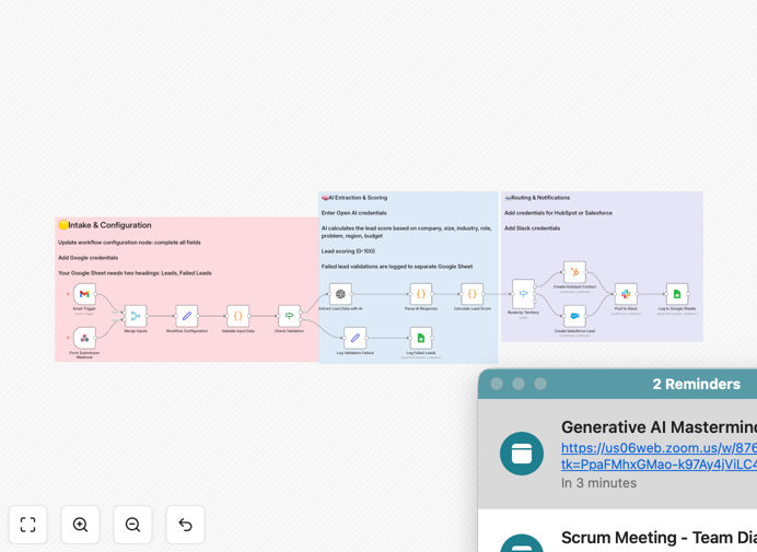 AI lead qualification workflow diagram showing GPT-4o analyzing emails and routing to CRM