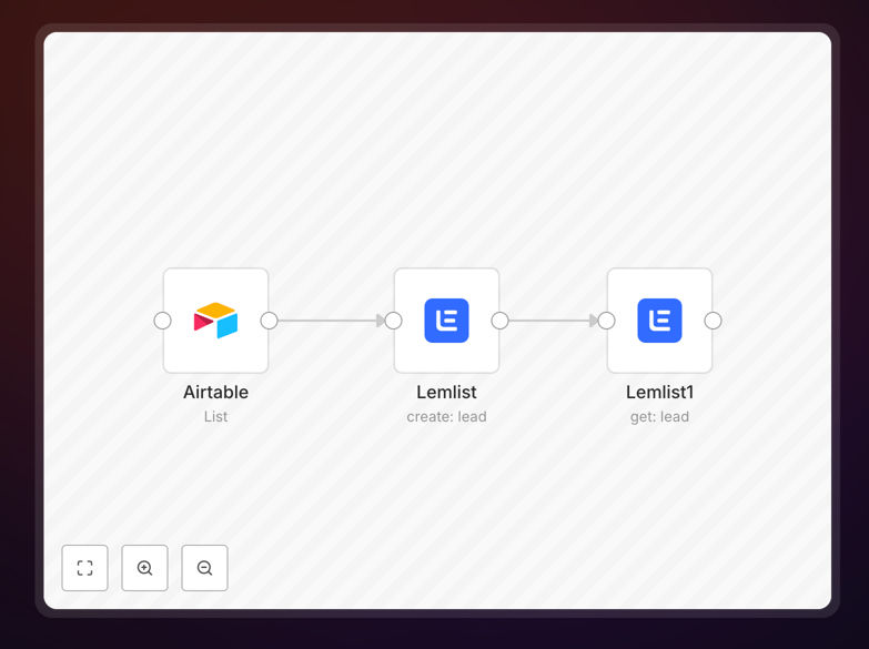 Visual diagram showing automation flow from Airtable to Lemlist for lead syncing