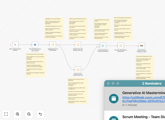 Visual diagram showing Jira time logs flowing into an automation that generates invoices and sends emails via Gmail