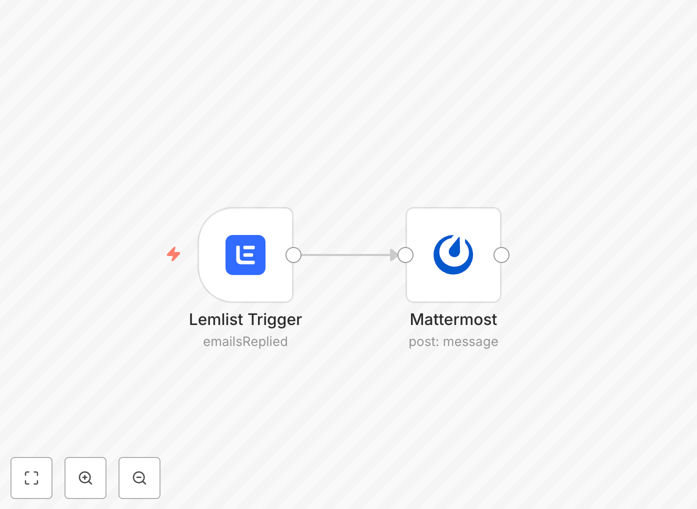 n8n workflow diagram showing Lemlist to Mattermost integration