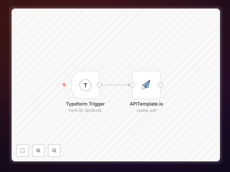 n8n workflow for creating invoices from Typeform submissions