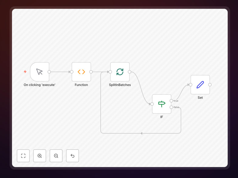 n8n workflow showing split in batches node configuration