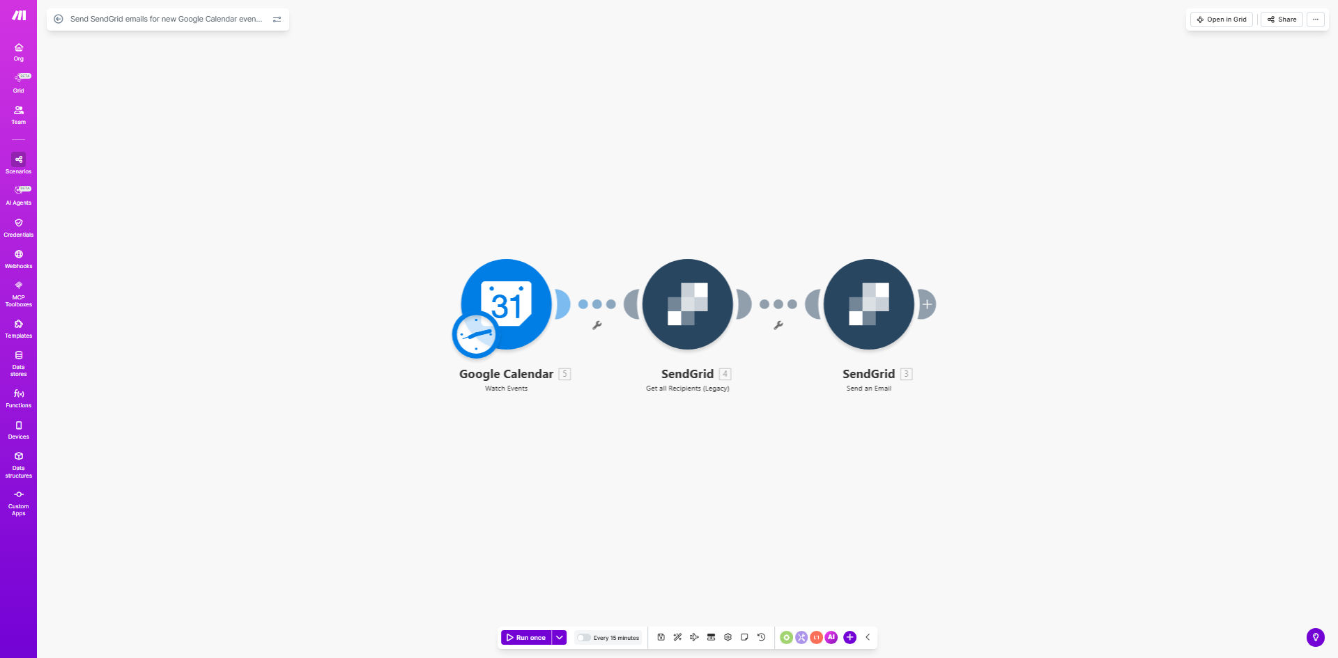 Make.com workflow diagram showing Google Calendar to SendGrid integration