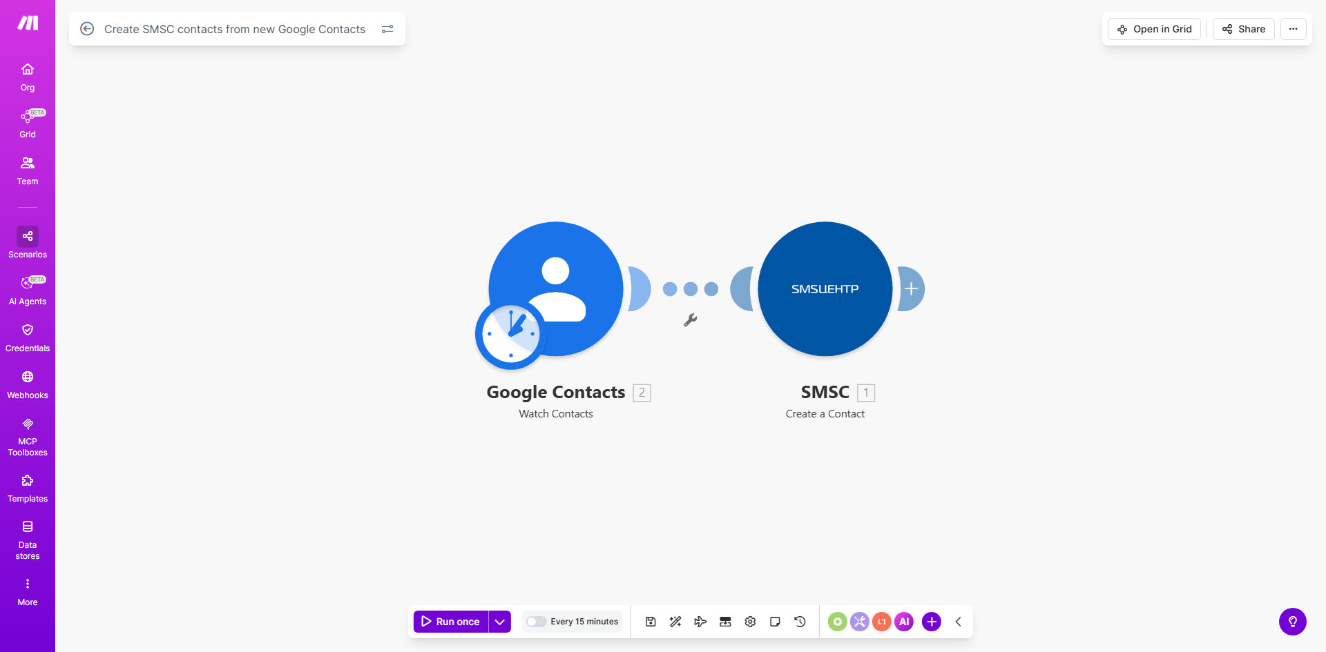 Make.com workflow diagram showing Google Contacts to SMSC integration