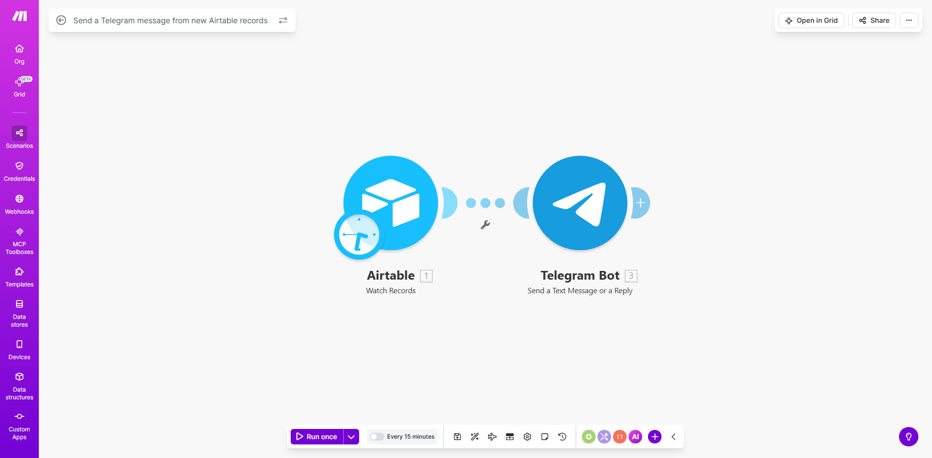 Airtable to Telegram automation workflow diagram showing data flow