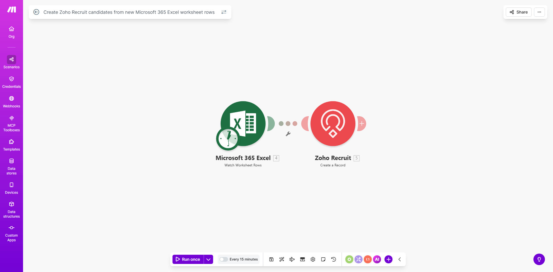 Screenshot of Zoho Recruit candidate creation automation workflow in Make.com