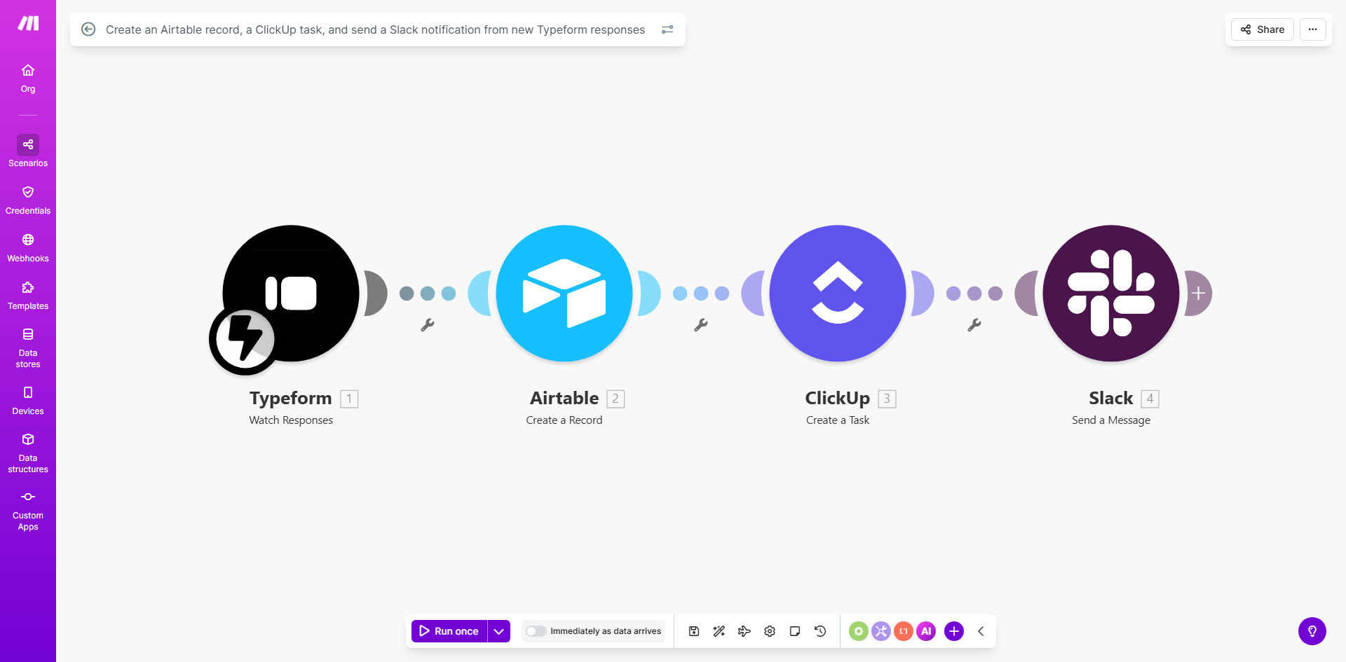 Visual diagram of a Make.com automation connecting Typeform, Airtable, ClickUp, and Slack
