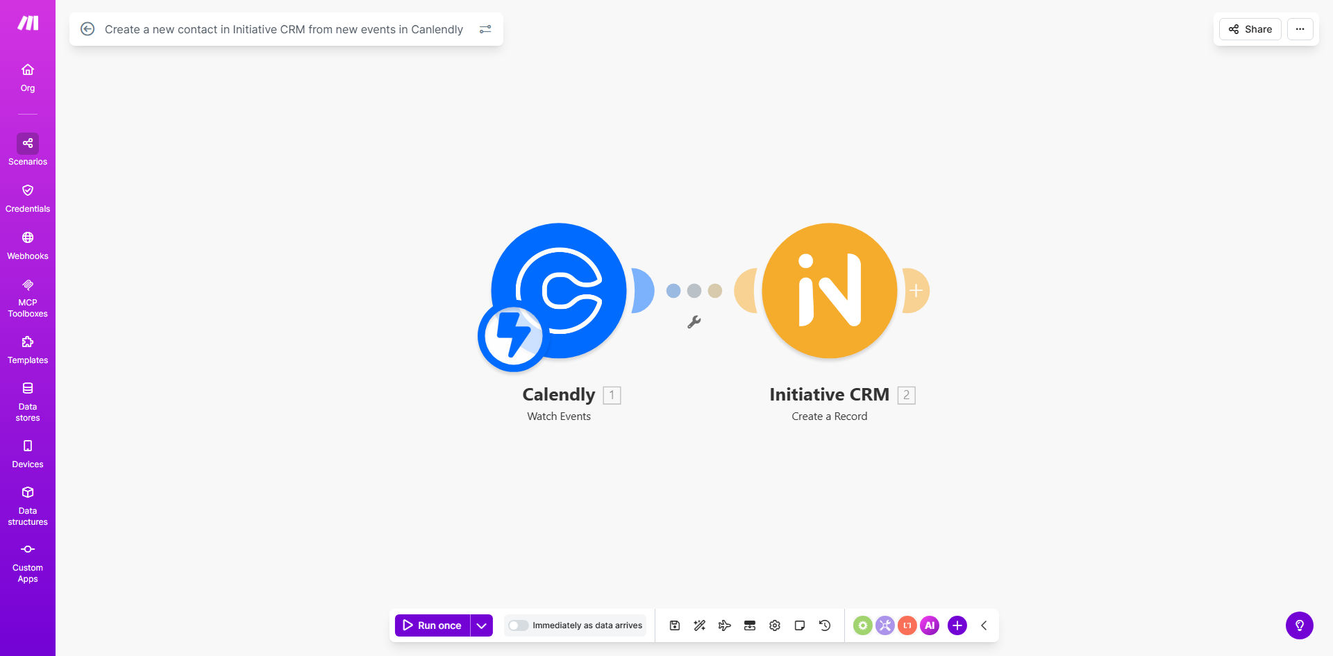 Calendly to Initiative CRM integration workflow diagram