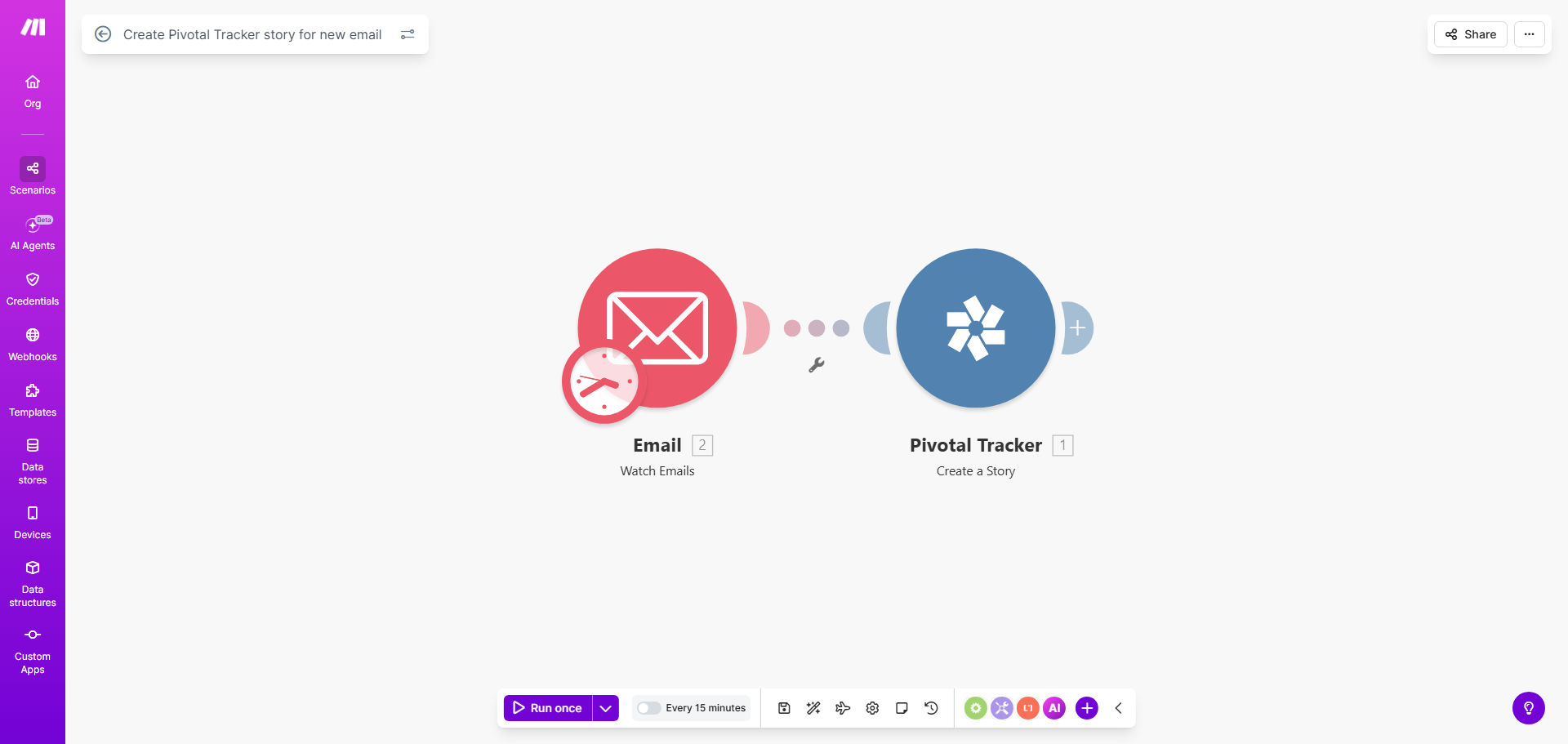 Diagram showing automation flow from an email icon to the Make.com logo and then to the Pivotal Tracker logo