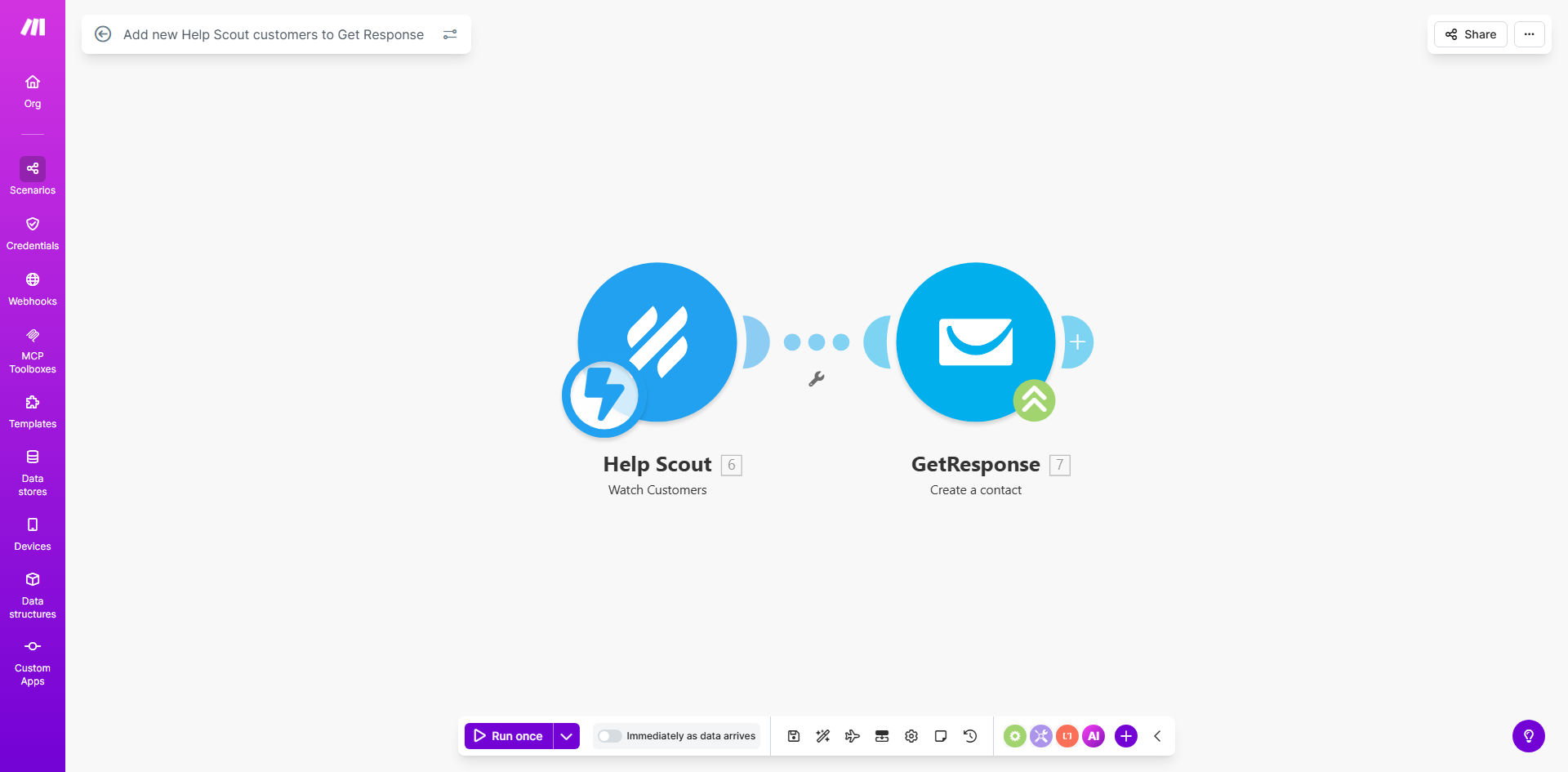 Help Scout to GetResponse automation workflow diagram