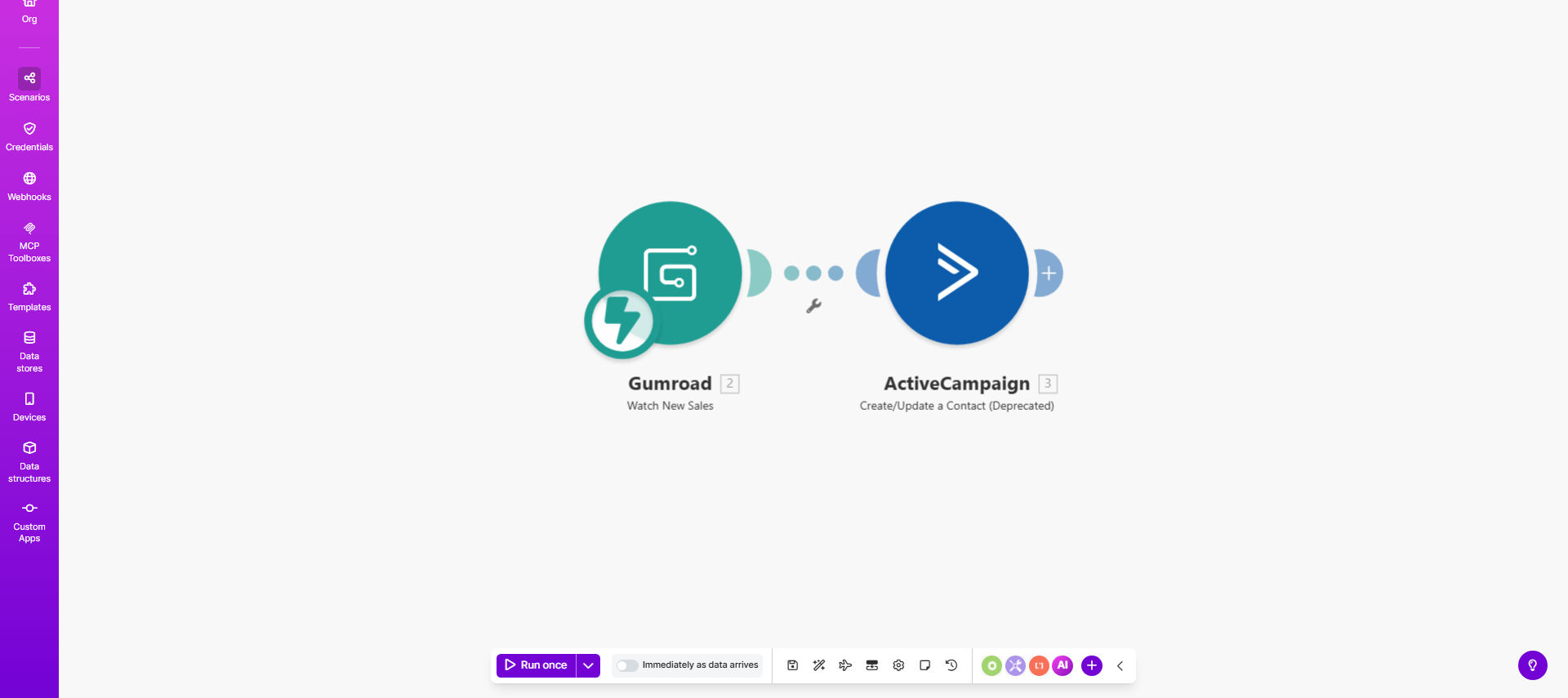 Gumroad to ActiveCampaign integration workflow diagram