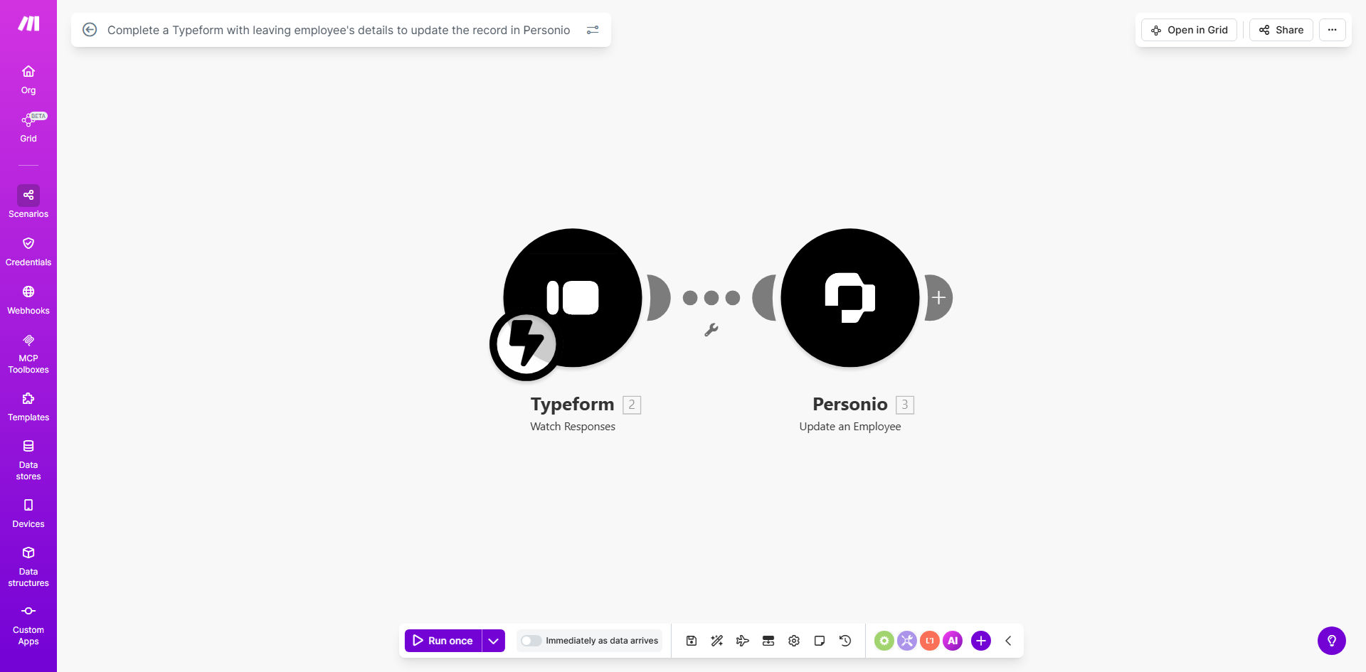 HR offboarding automation workflow diagram showing Typeform connecting to Personio