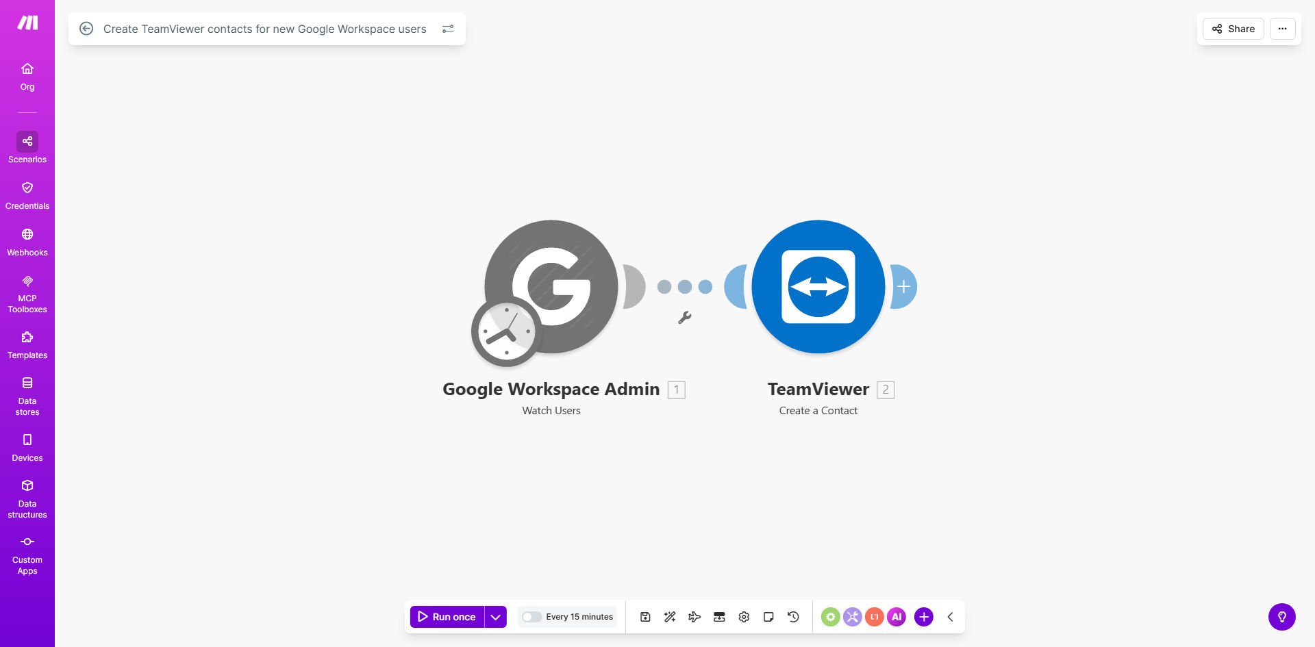 Automated workflow diagram connecting Google Workspace and TeamViewer