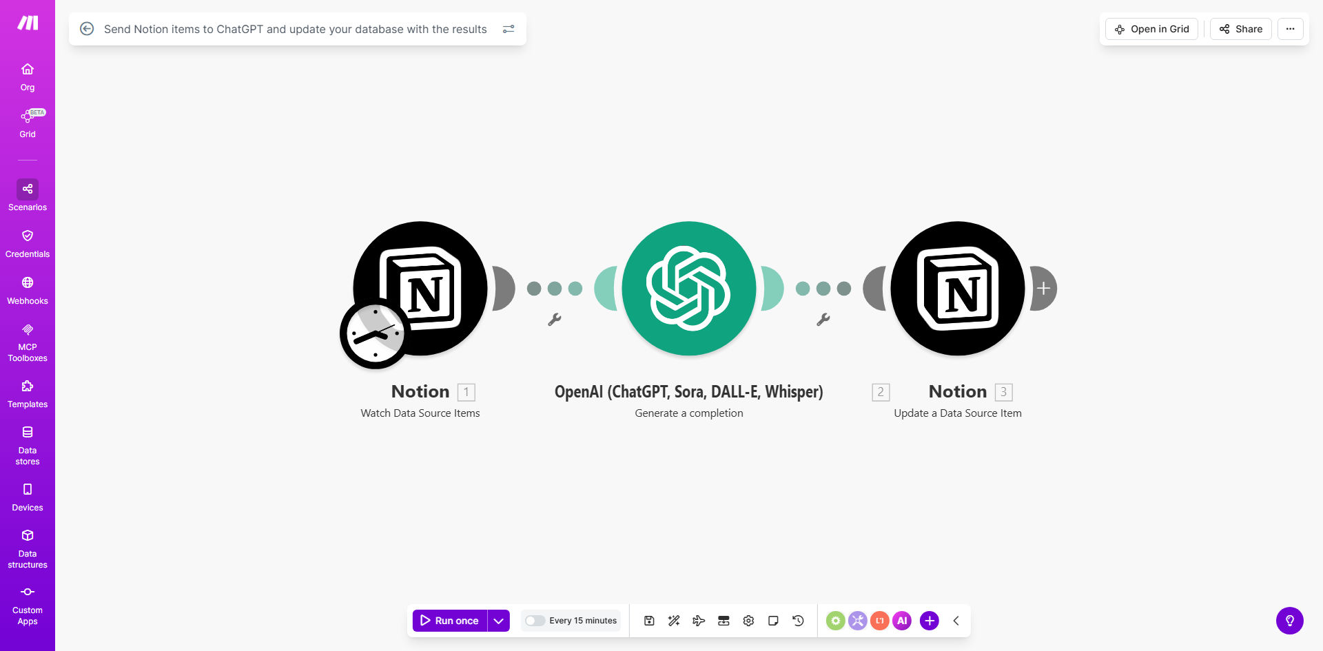 Notion to ChatGPT automation workflow diagram