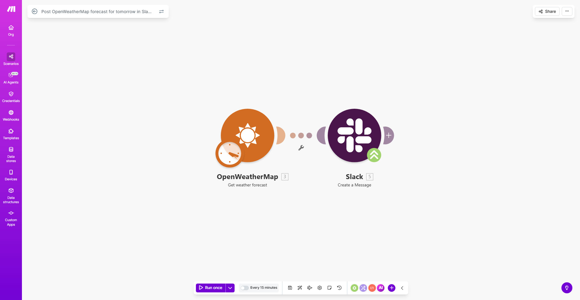 Make.com workflow interface showing OpenWeatherMap to Slack integration