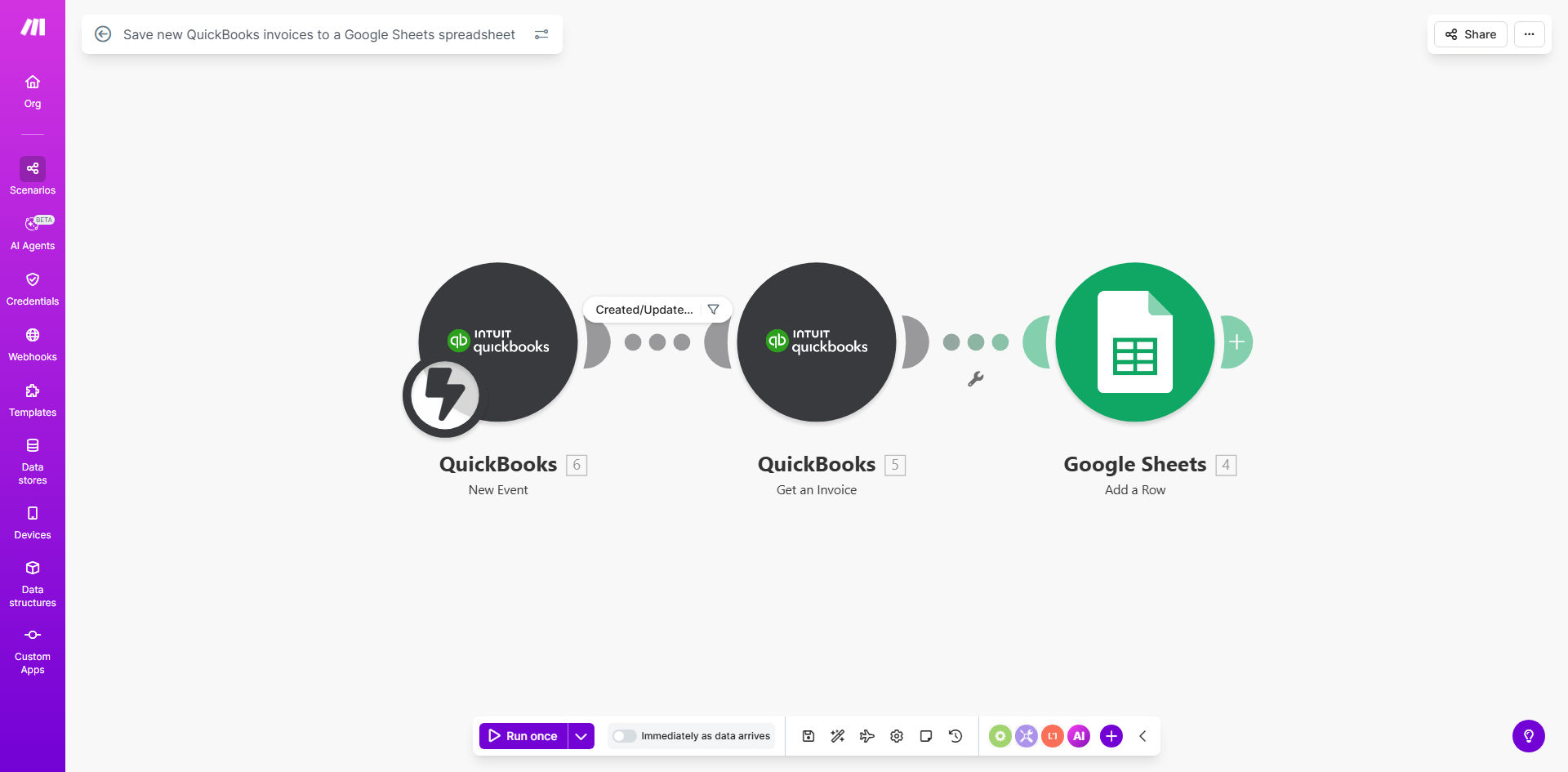 QuickBooks to Google Sheets invoice sync workflow diagram