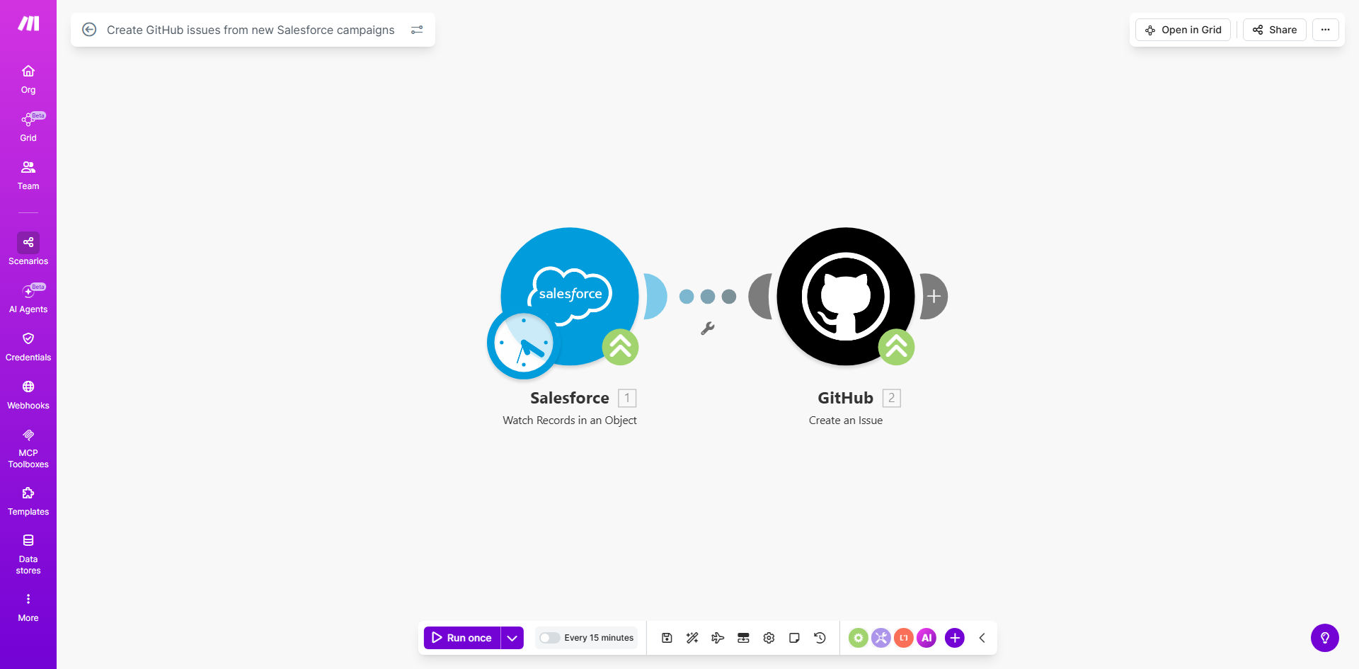 Diagram showing automation flow from Salesforce campaign creation to GitHub issue generation