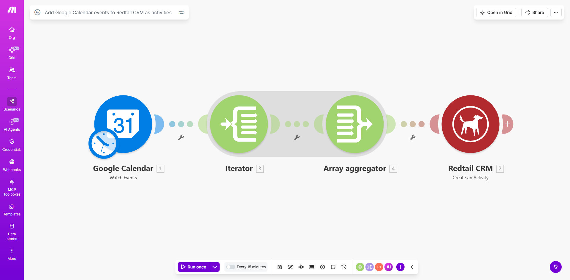 Diagram showing automation flow from Google Calendar to Redtail CRM creating activities