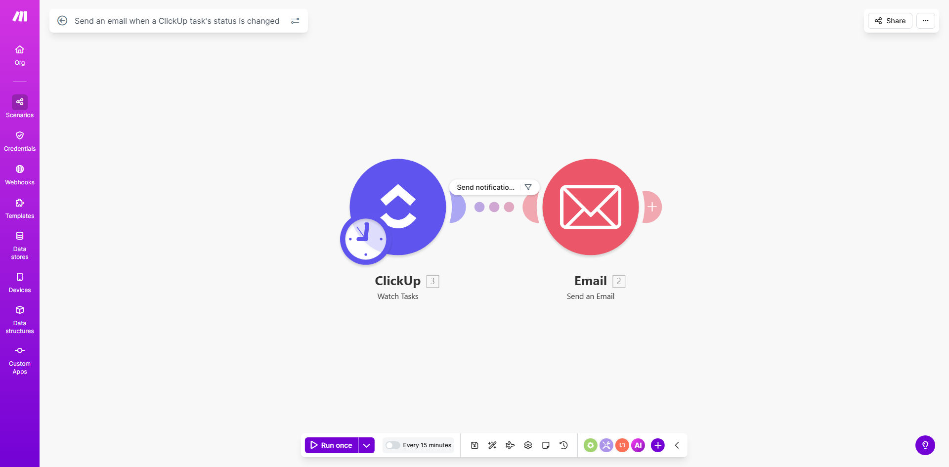 Make.com automation scenario diagram for ClickUp task status email alerts