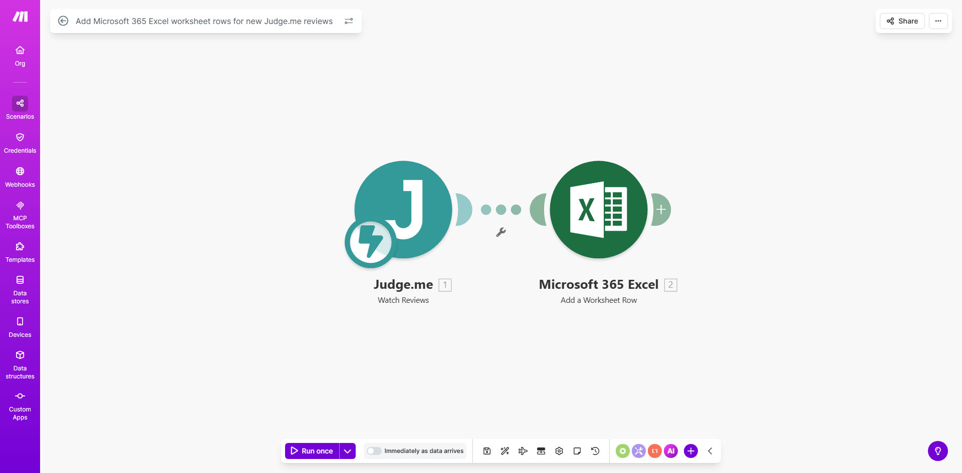 Automation workflow diagram syncing Judge.me reviews to Microsoft Excel
