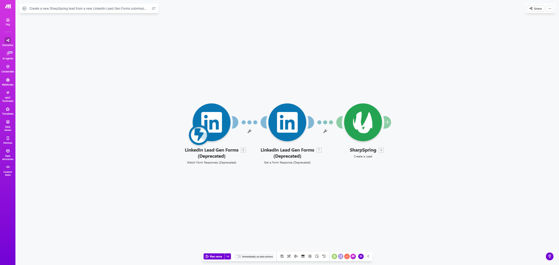 Diagram showing automation flow from LinkedIn Lead Gen Form to SharpSpring CRM