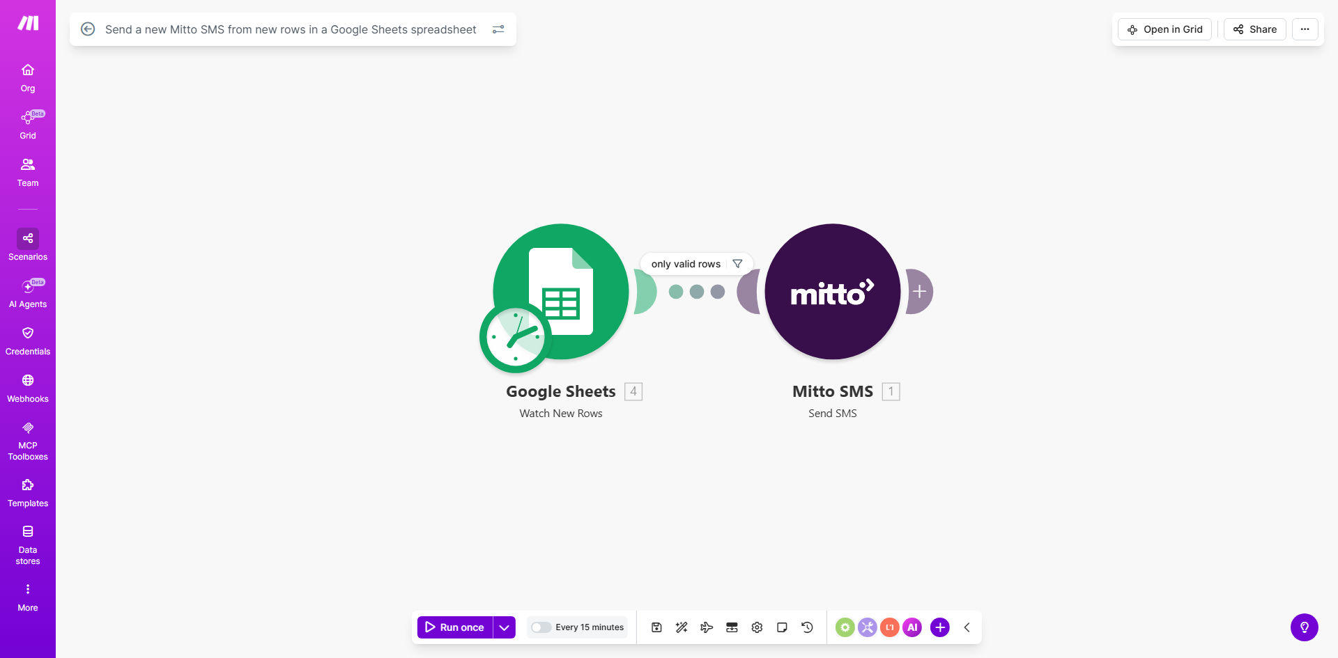 Diagram showing automation flow from Google Sheets to Mitto SMS