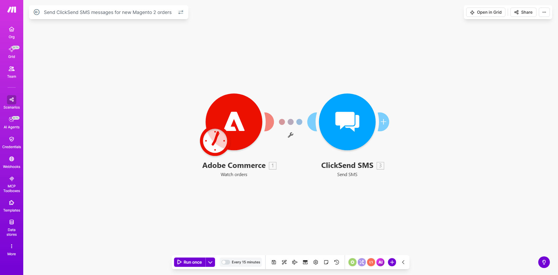 Magento 2 to ClickSend SMS automation workflow diagram