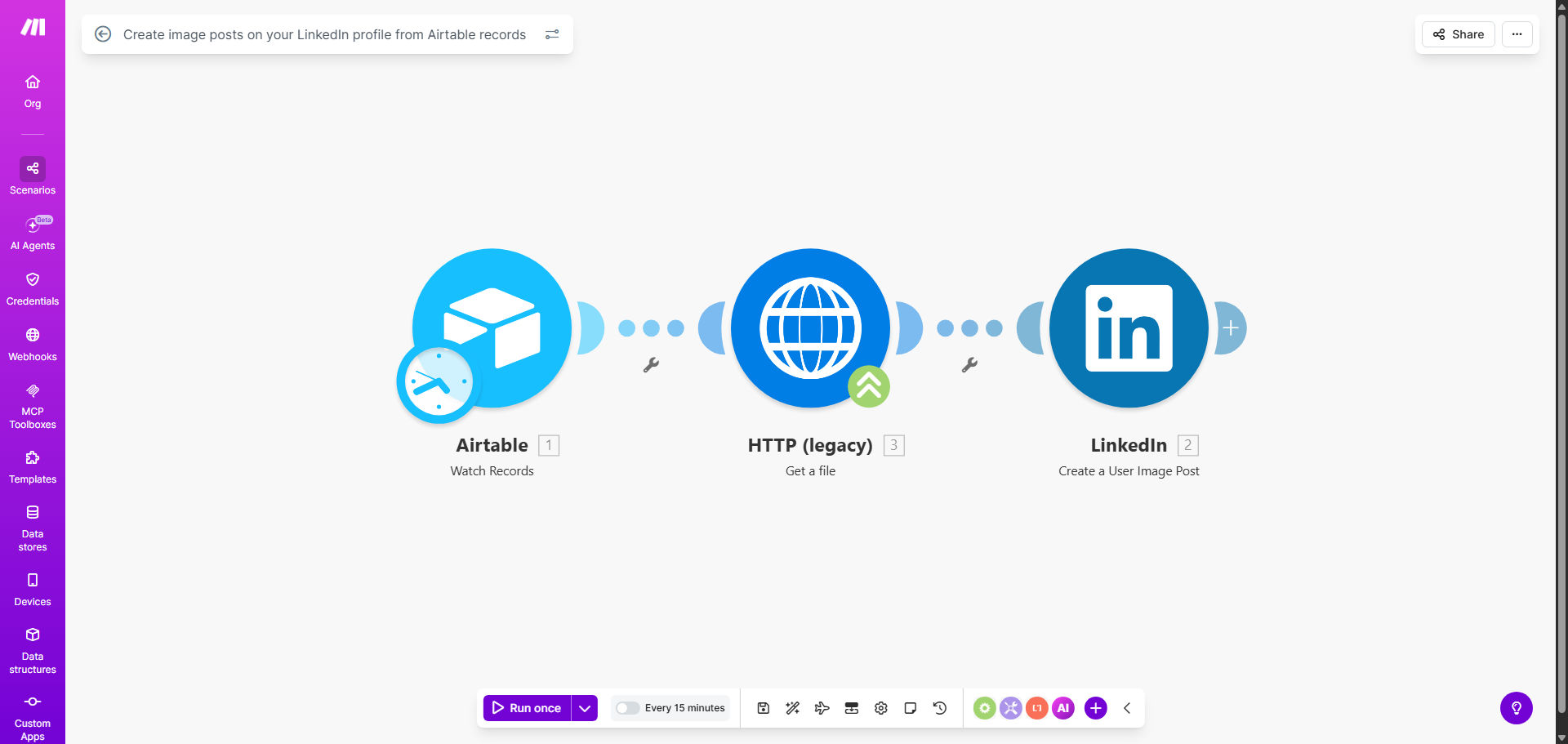 Make.com automation workflow diagram connecting Airtable to LinkedIn for post creation