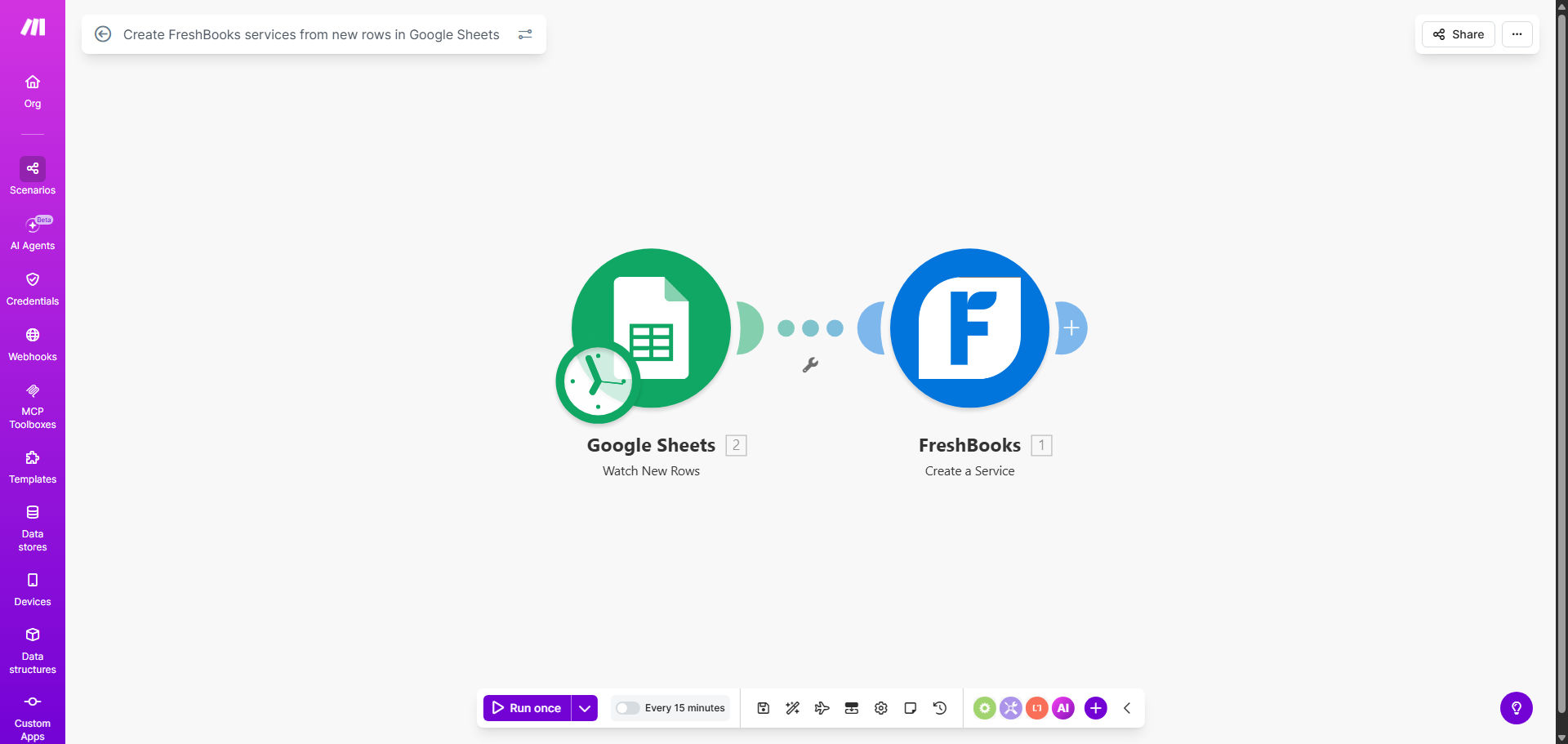 Make.com workflow diagram showing Google Sheets connected to FreshBooks for service creation