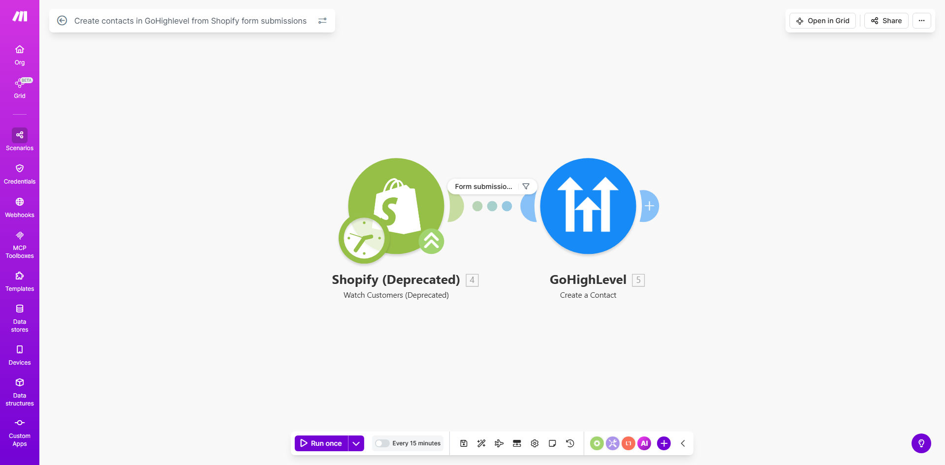 Shopify to GoHighLevel contact creation workflow diagram