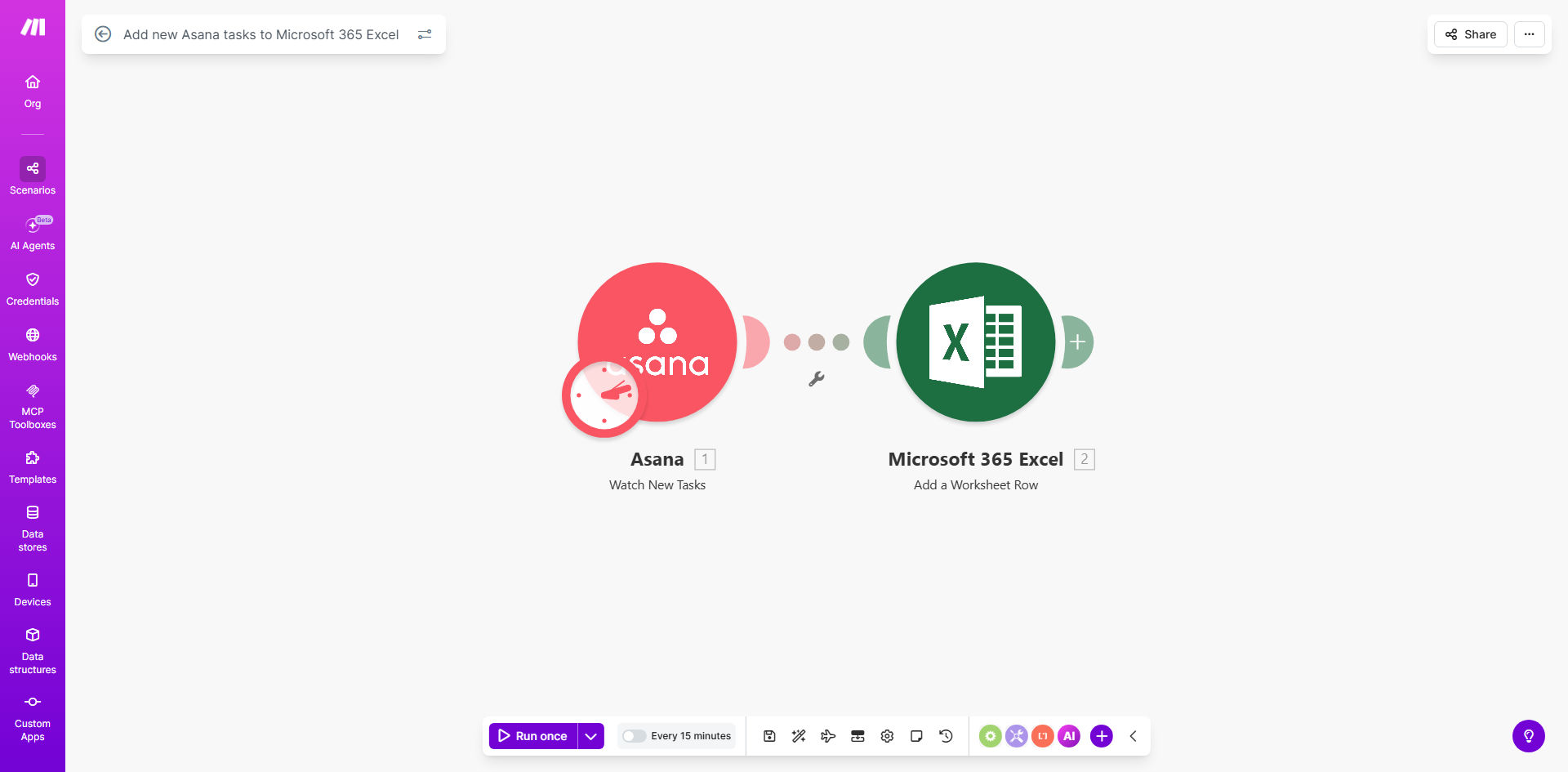Make.com automation diagram showing Asana triggering a new task which is added to a Microsoft Excel spreadsheet