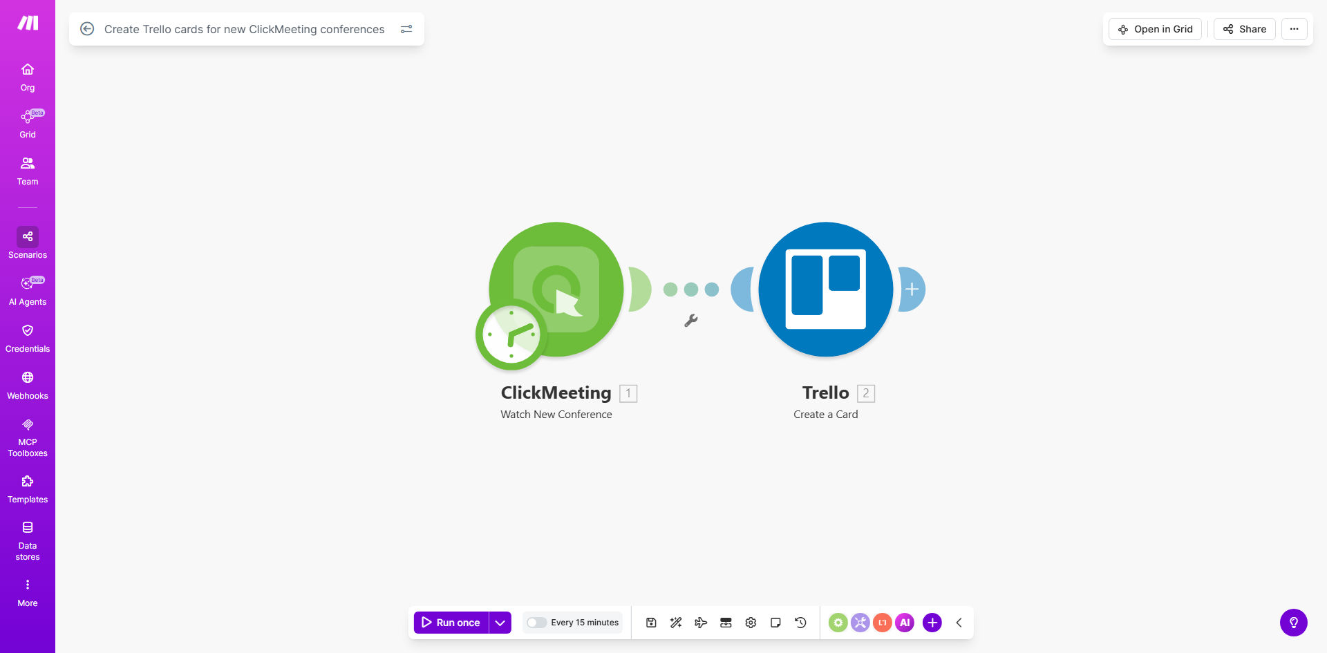 Diagram showing automation flow from ClickMeeting to Trello creating a task card