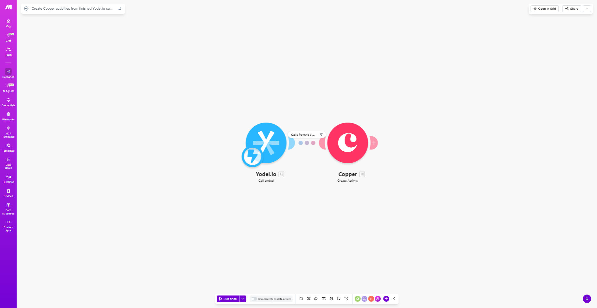 Automation workflow diagram showing Yodel.io calls syncing to Copper CRM