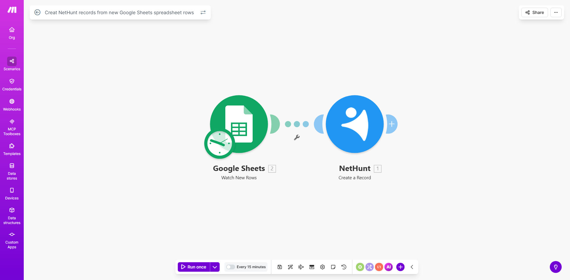 Make.com automation diagram showing Google Sheets rows syncing to NetHunt CRM