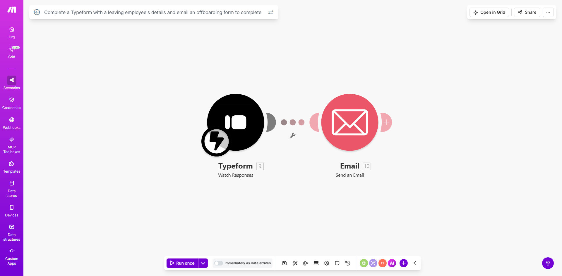 Make.com workflow diagram showing Typeform integration with email automation for employee offboarding