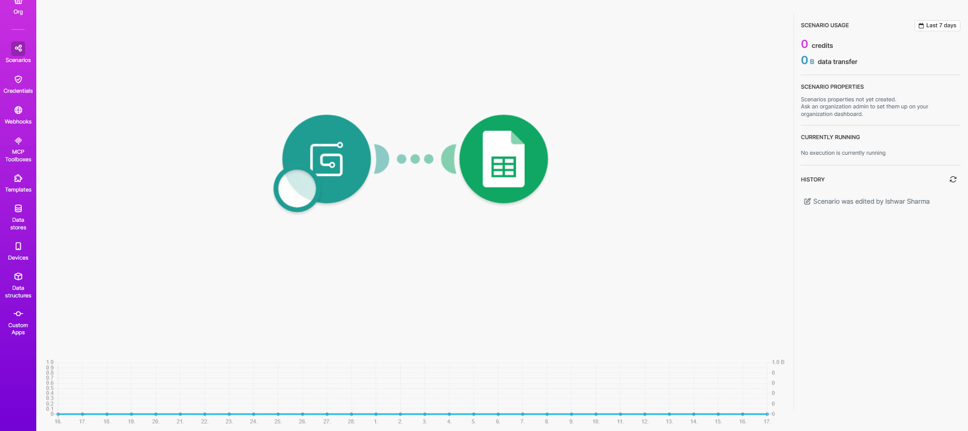 Screenshot showing Gumroad sales data being added to Google Sheets automatically