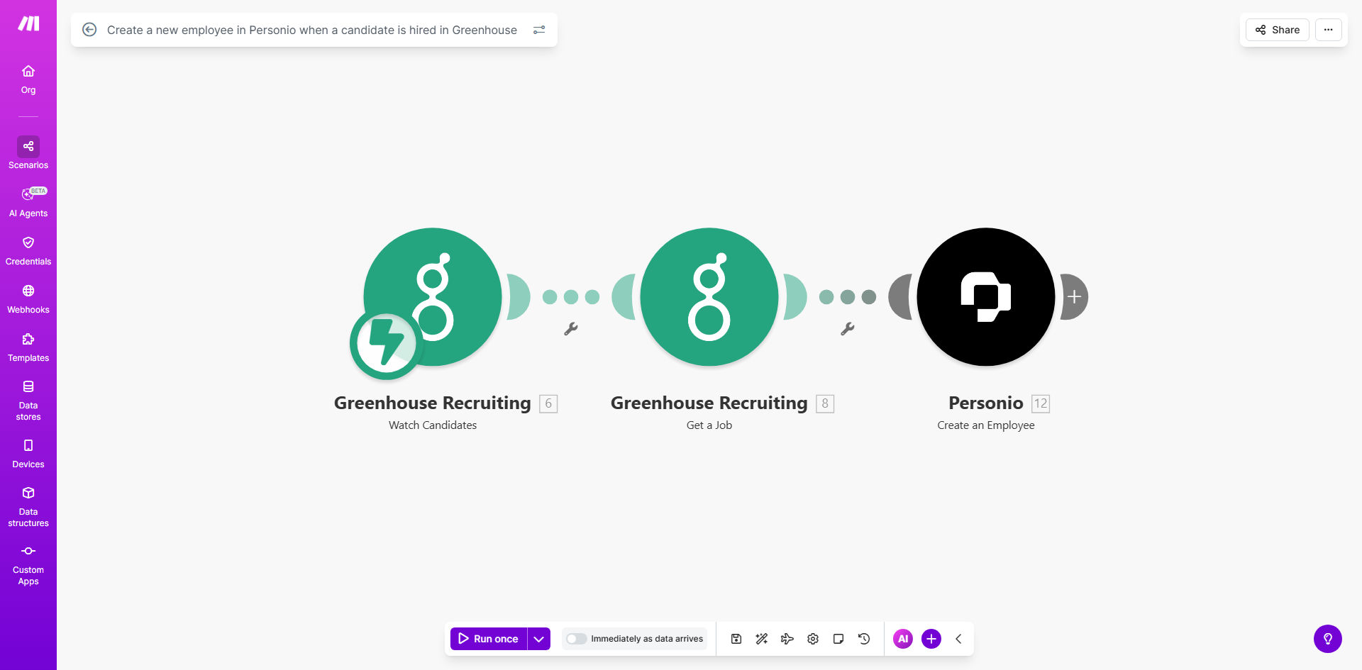 Greenhouse to Personio employee creation automation workflow diagram