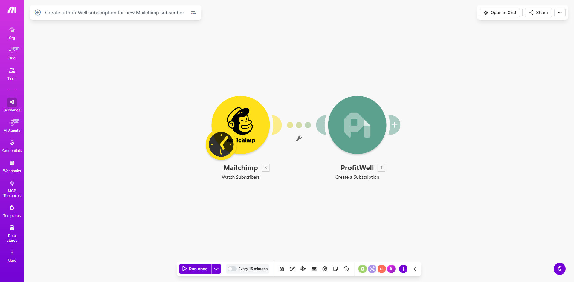 Diagram showing automation flow from Mailchimp to ProfitWell for subscription creation