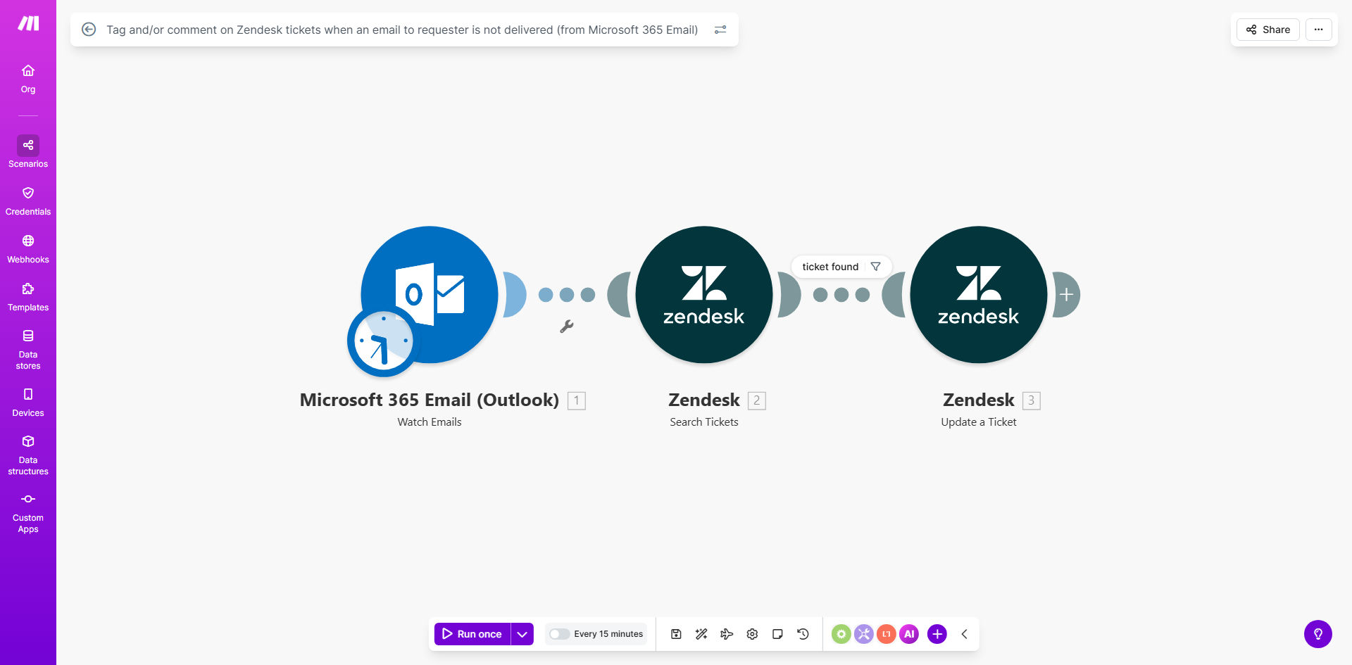 Make.com workflow diagram showing connection between Microsoft 365 Email and Zendesk for failed email alerts