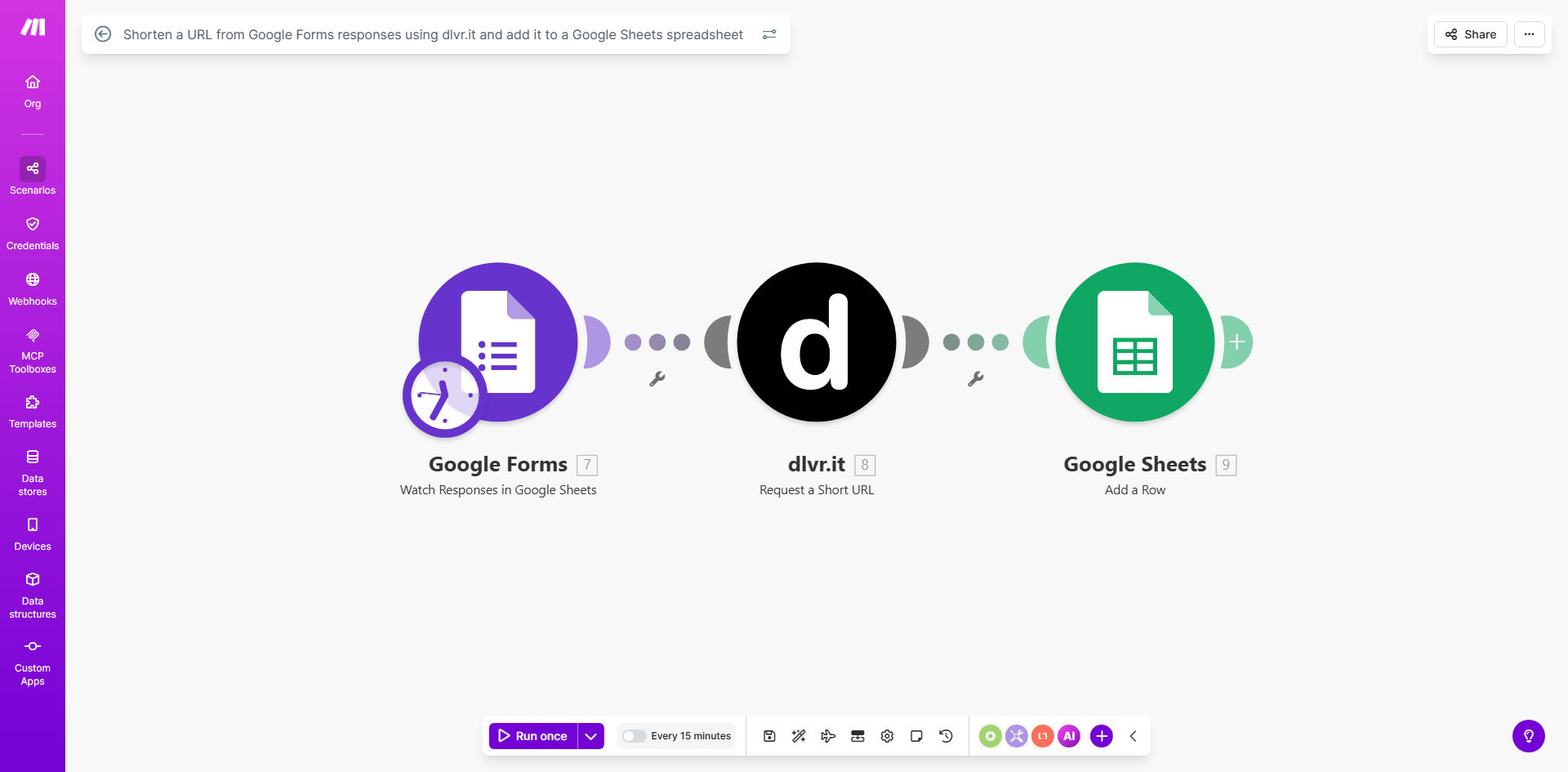 Automated URL shortening workflow diagram showing Google Forms to dlvr.it to Google Sheets integration