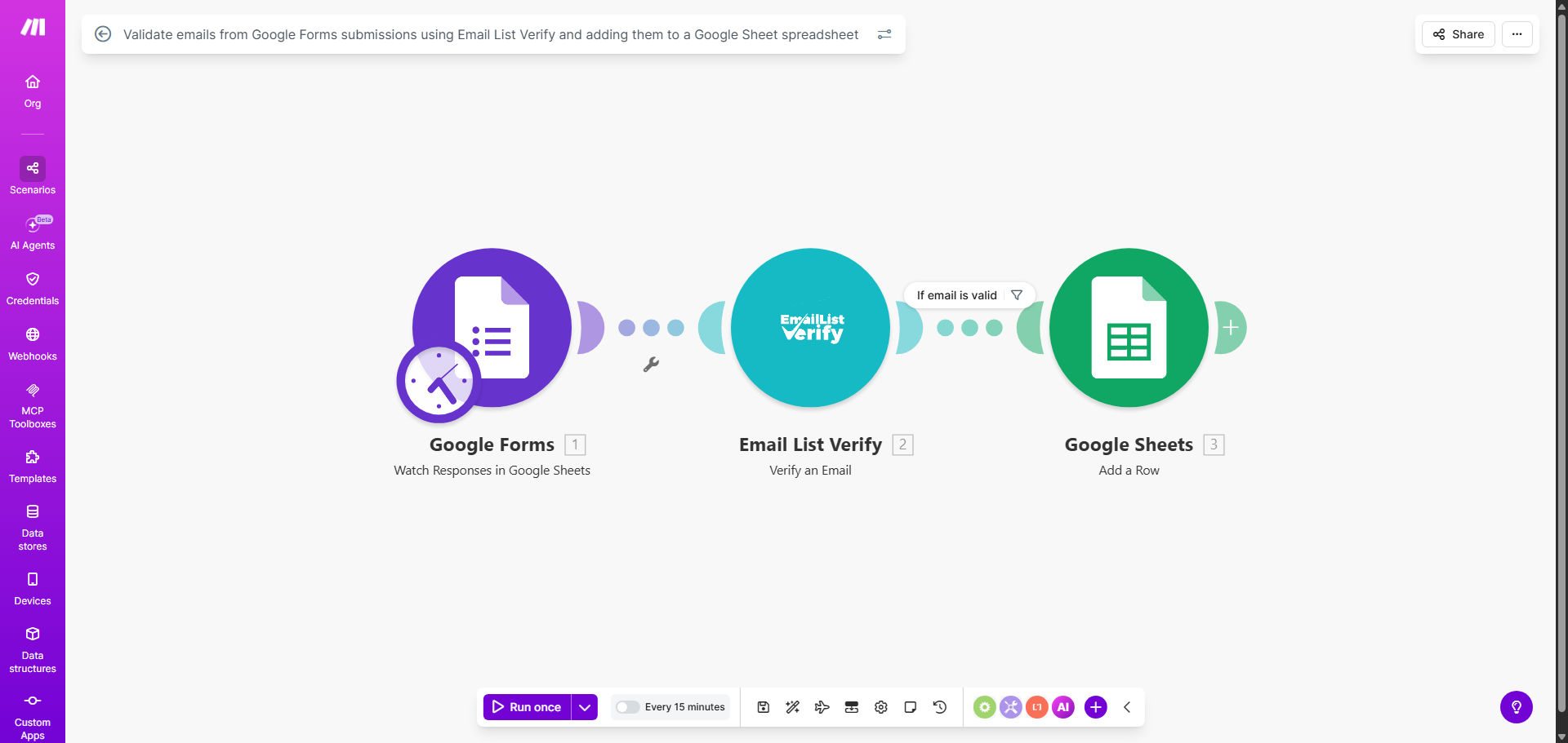 Make.com workflow diagram showing email validation from Google Forms to Google Sheets
