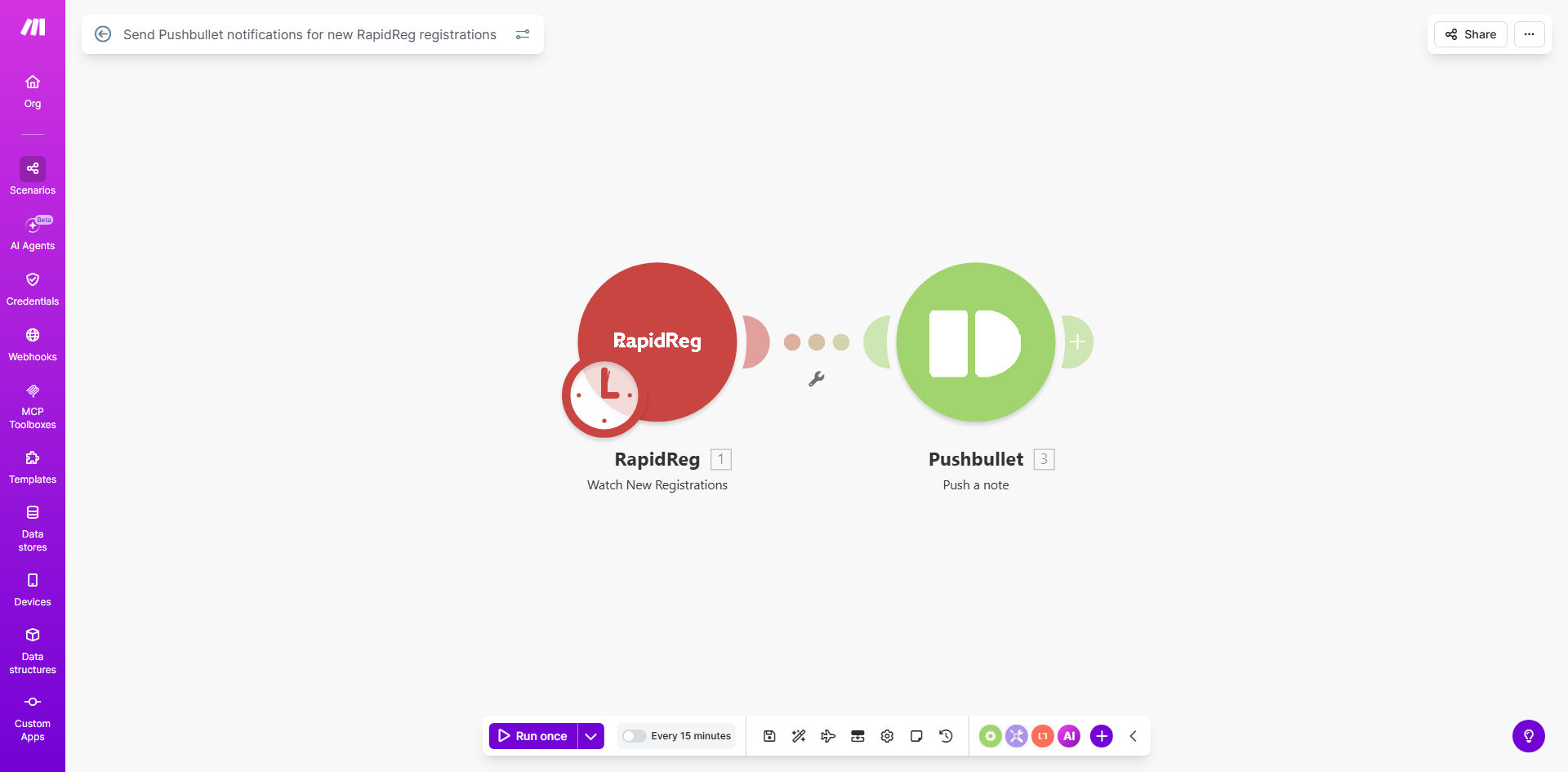 Make.com automation diagram showing RapidReg triggering a Pushbullet notification