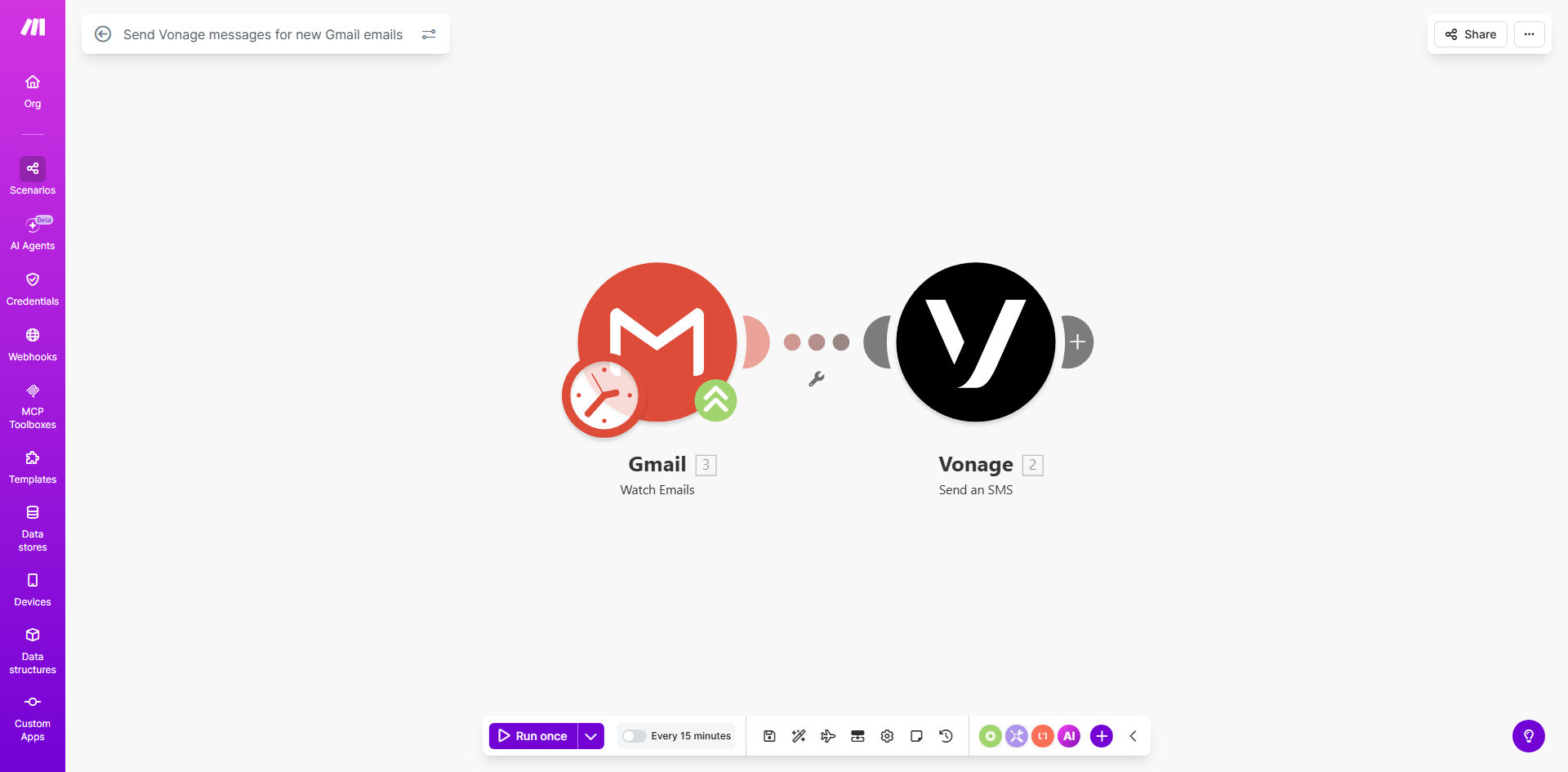 Make.com workflow diagram showing Gmail trigger connected to Vonage SMS module