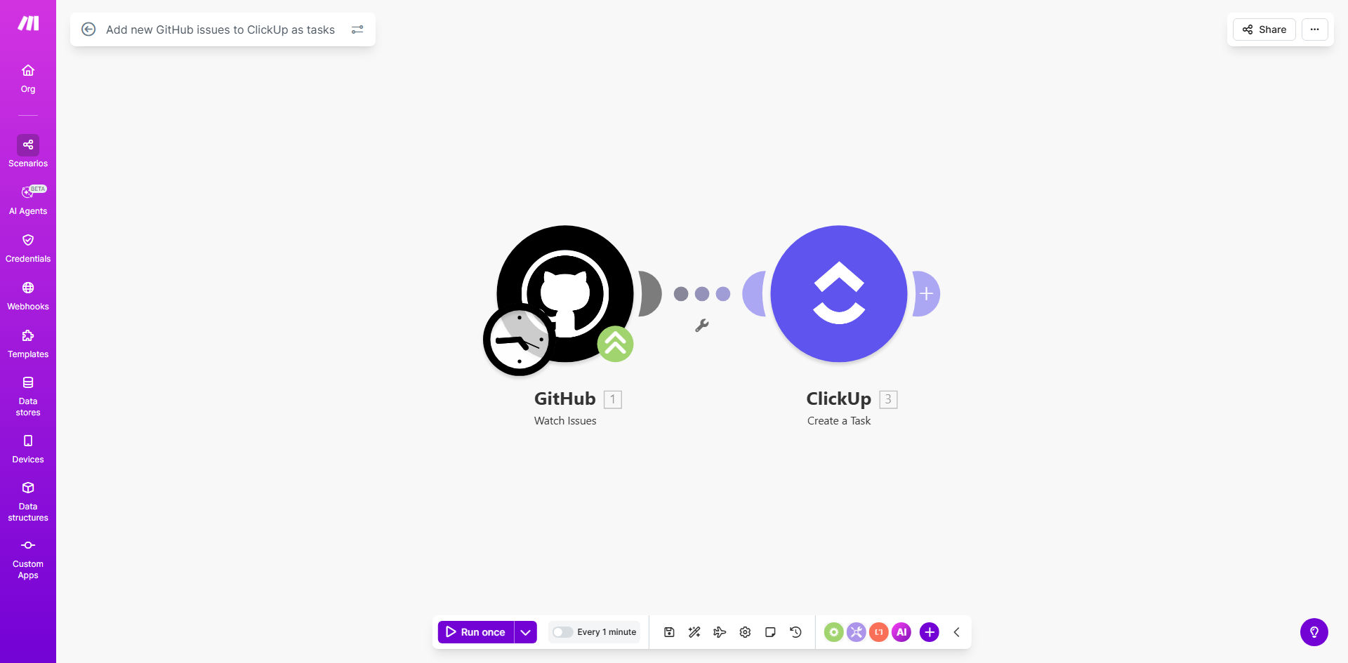 Make.com workflow diagram showing GitHub issues syncing to ClickUp tasks