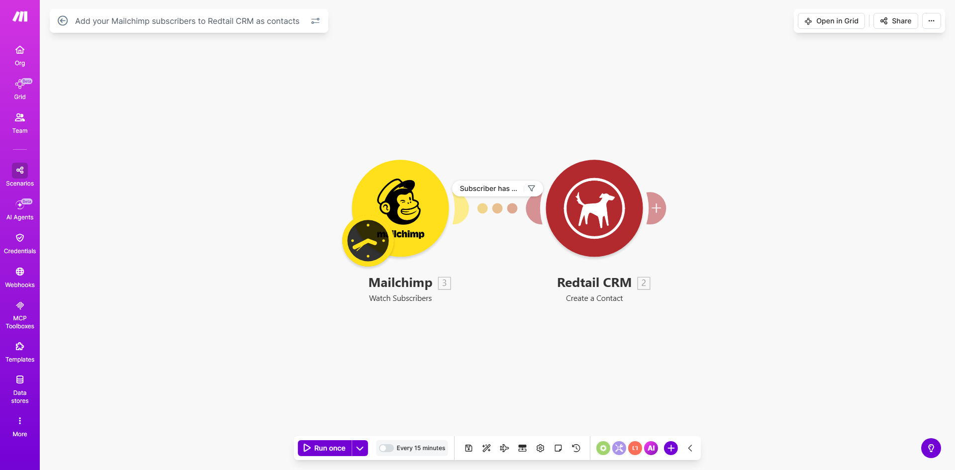 Make.com automation diagram syncing Mailchimp subscribers to Redtail CRM contacts