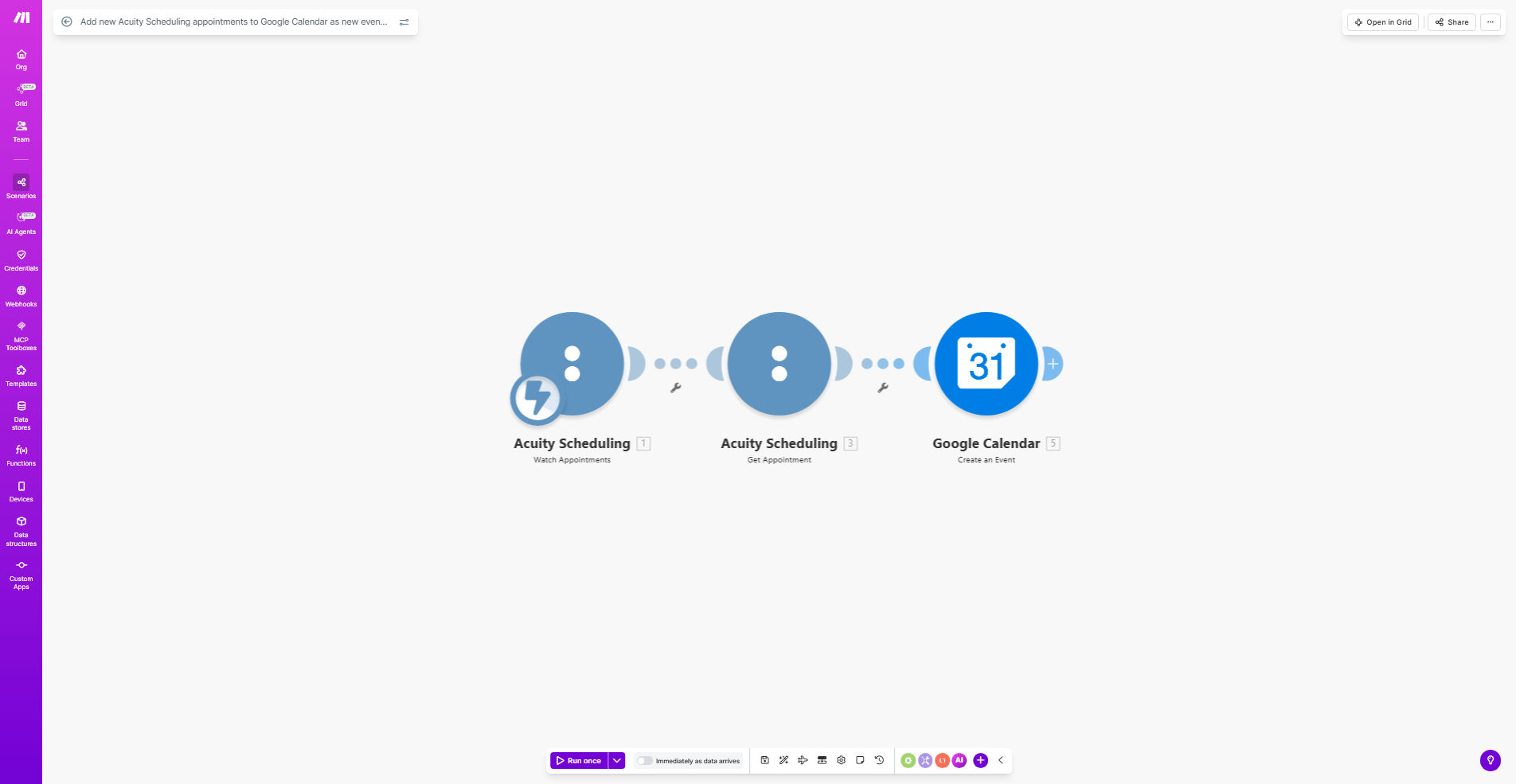 Automated workflow diagram syncing Acuity Scheduling appointments to Google Calendar