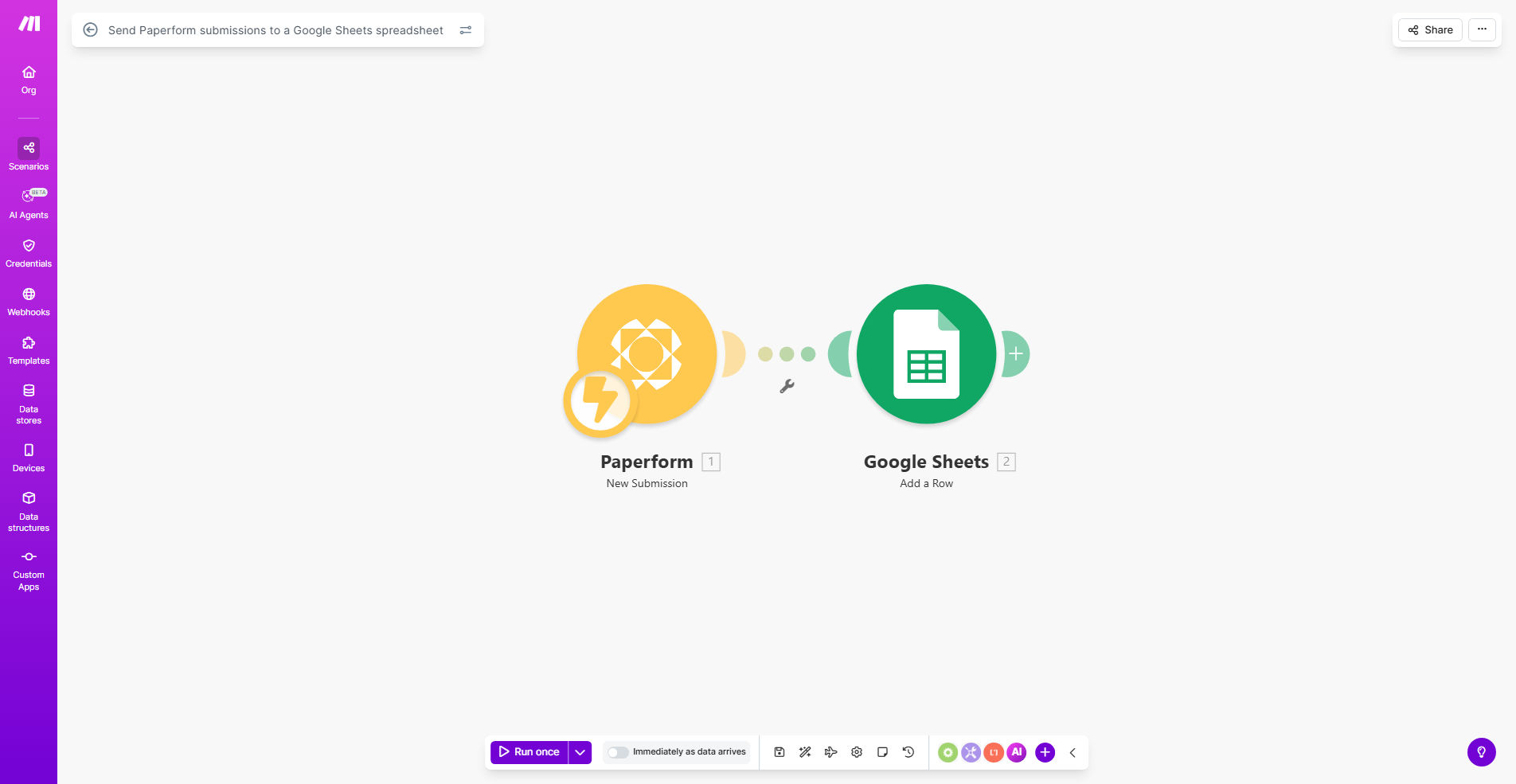 Make.com workflow diagram showing Paperform to Google Sheets integration