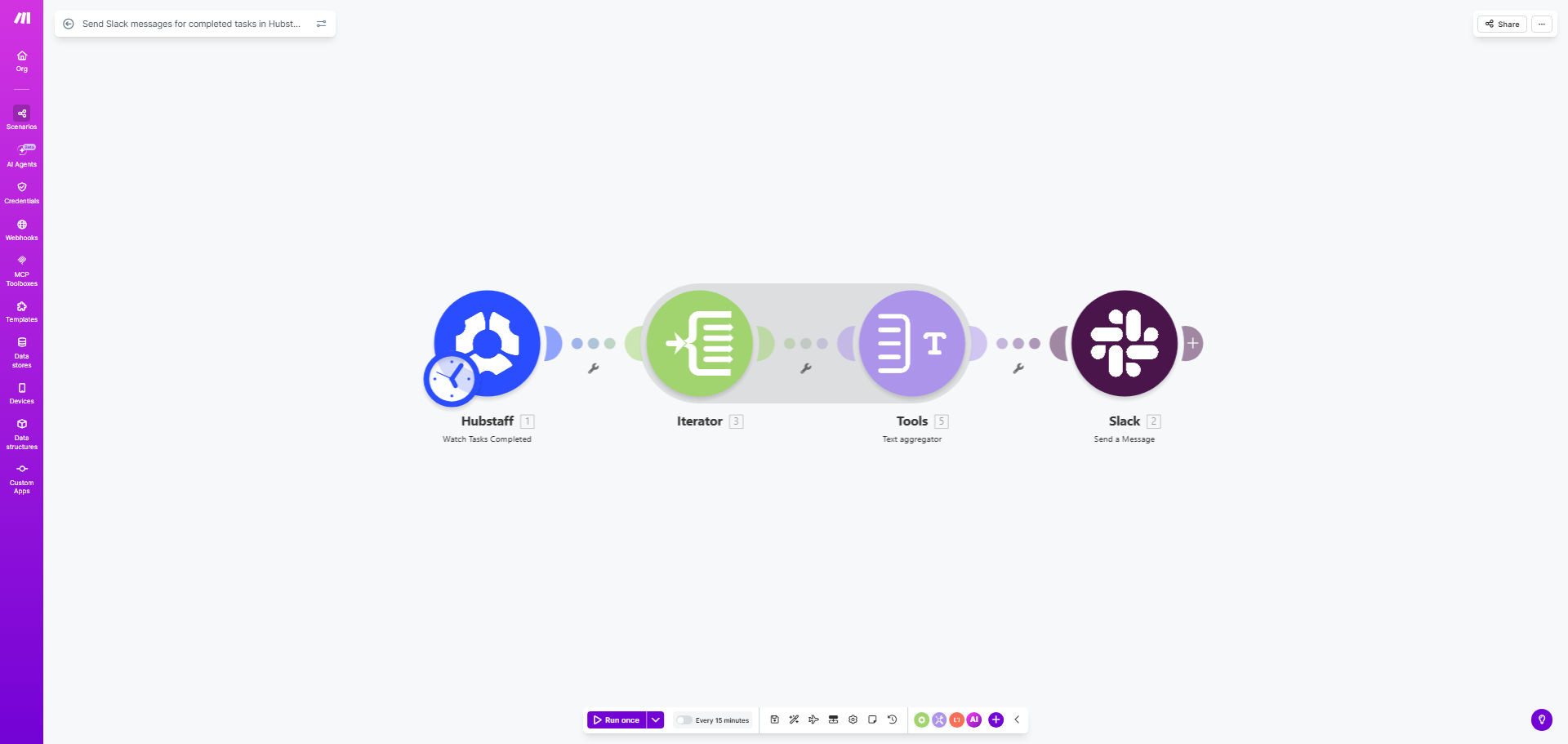 Diagram showing automation flow from Hubstaff task completion to Slack notification
